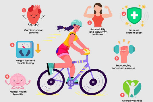 8 Benefits Of Using Electric Bikes